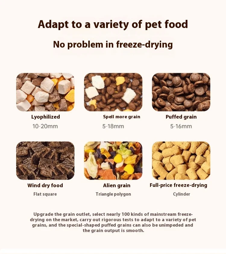 Automatic Gravity Pet Feeder & Water Dispenser